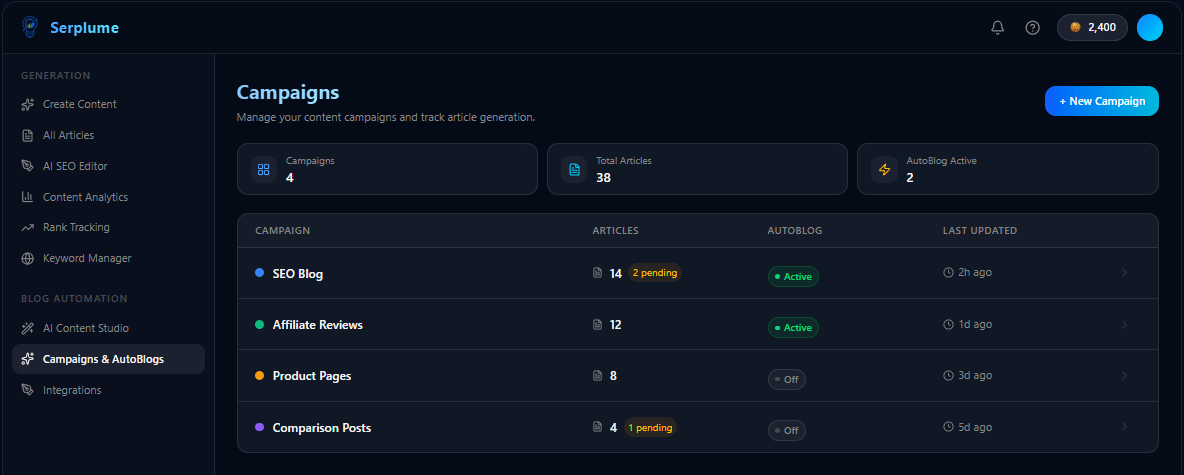 Serplume dashboard